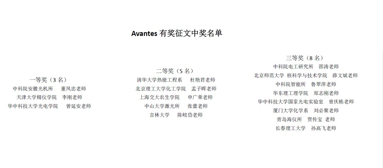 Avantes論文征集活動(dòng)圓滿(mǎn)結束