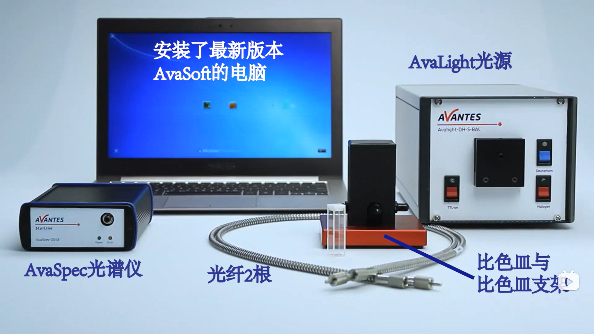 Avantes光譜儀進(jìn)行透過(guò)率實(shí)驗
